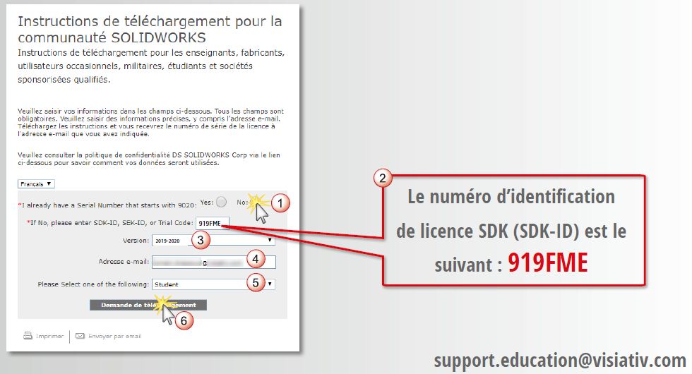 Developpement Durable Eco Conception Decouvertes Et Definitions