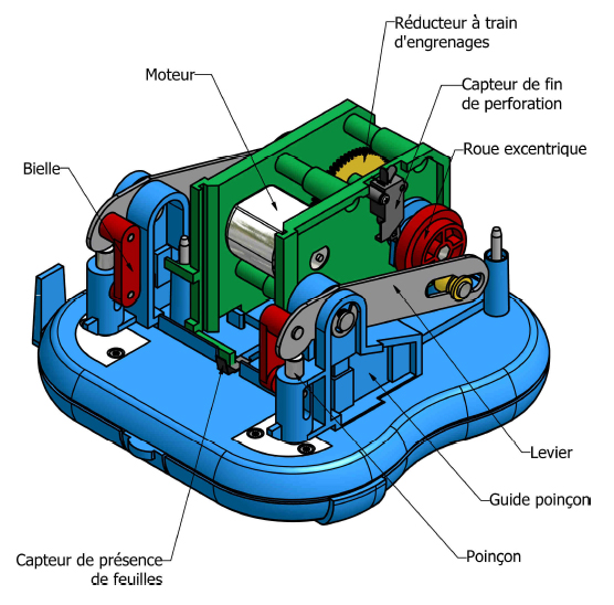 Sti2d à Saint Erembert